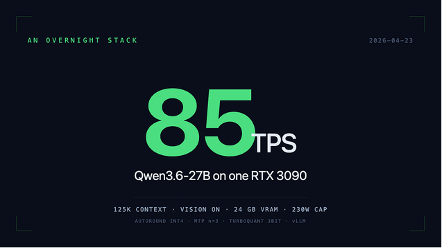 An Overnight Stack for Qwen3.6–27B: 85 TPS, 125K Context, Vision — on One RTX 3090 | by Wasif Basharat | Apr, 2026