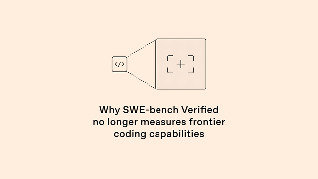Confirmed: SWE Bench is now a benchmaxxed benchmark