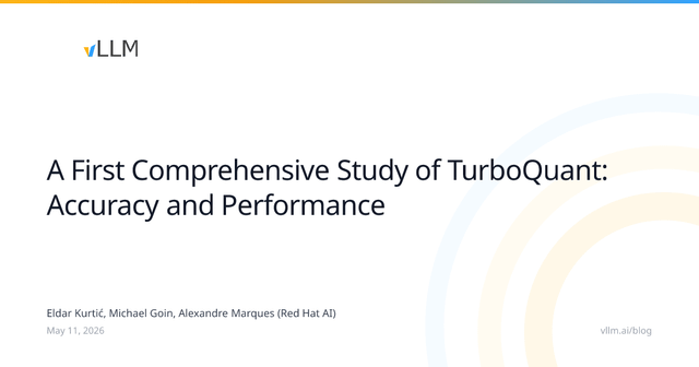 A First Comprehensive Study of TurboQuant: Accuracy and Performance