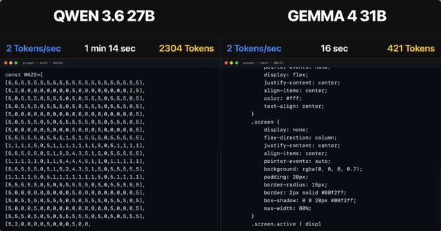 Qwen 3.6 27B vs Gemma 4 31B - making Packman game!