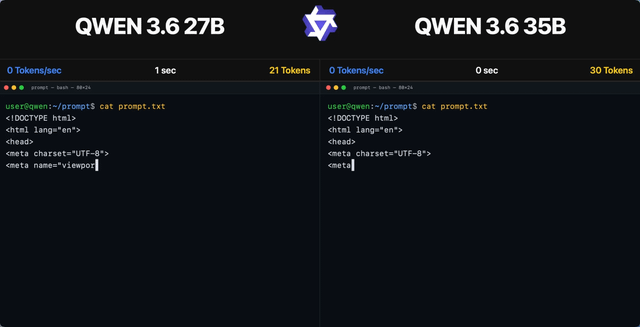 Compared QWEN 3.6 35B with QWEN 3.6 27B for coding primitives