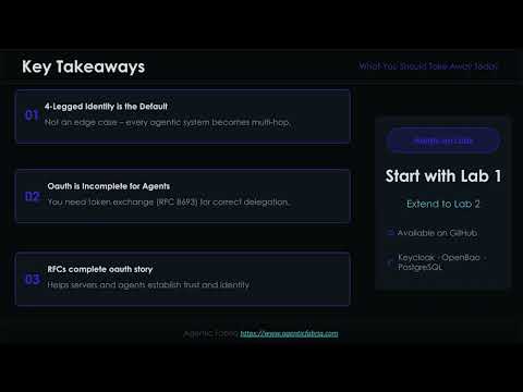AI Dev 26 x SF | Matthew Xu: The 4-Legged Identity Challenge
