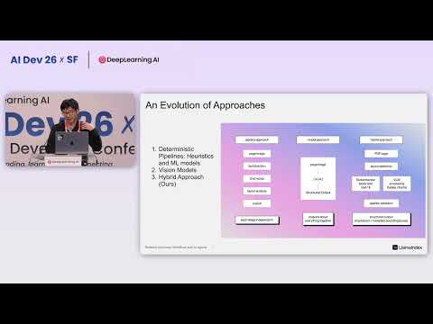 AI Dev 26 x SF | Jerry Liu: My Agent Can't Read a PDF?