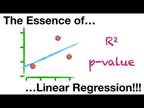 The Essence of Linear Regression