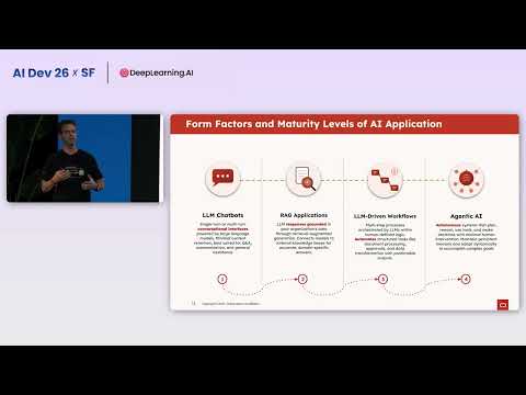 AI Dev 26 x SF | Eli Schilling: Hands On Agent Context & Memory Engineering with Oracle AI Database