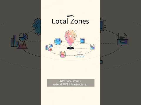 AWS Local Zones Explainer Video | Amazon Web Services