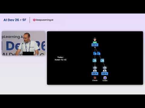 AI Dev 26 x SF | Vlad Luzin: Herding Cats—The Hidden Challenges of Multi-Agent Autonomy