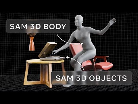 Introducing SAM 3D: a New Standard for 3D Object & Human Reconstruction from a Single Image