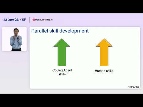 AI Dev 26 x SF: Andrew Ng: The Future of Software Engineering