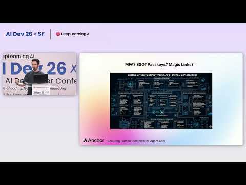 AI Dev 26 x SF | Idan Raman: The Identity Crisis of Browser Agents