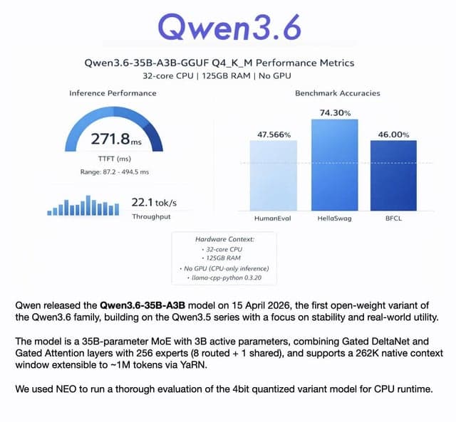 Qwen 3.6 35B A3B Q4_K_M quant evaluation