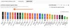 Qwen 3.6 27B Makes Huge Gains in Agency on Artificial Analysis - Ties with Sonnet 4.6