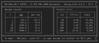 MiniMax-M2.7 NVFP4 on 2x RTX PRO 6000 Blackwell — bench numbers